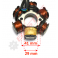 Stator d'allumage 190 ZONGSHEN